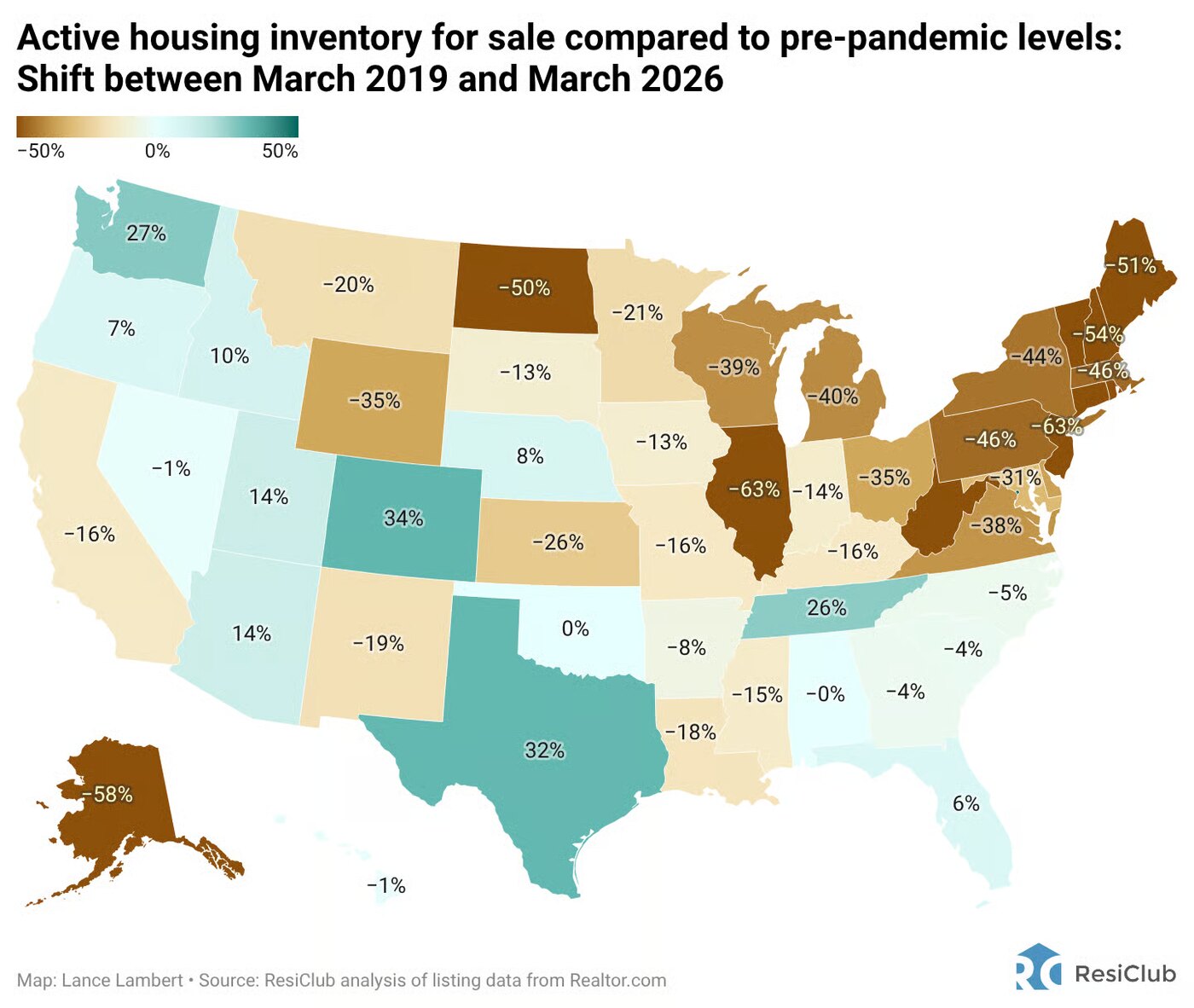 Inventory still below pre-COVID norms across most states
